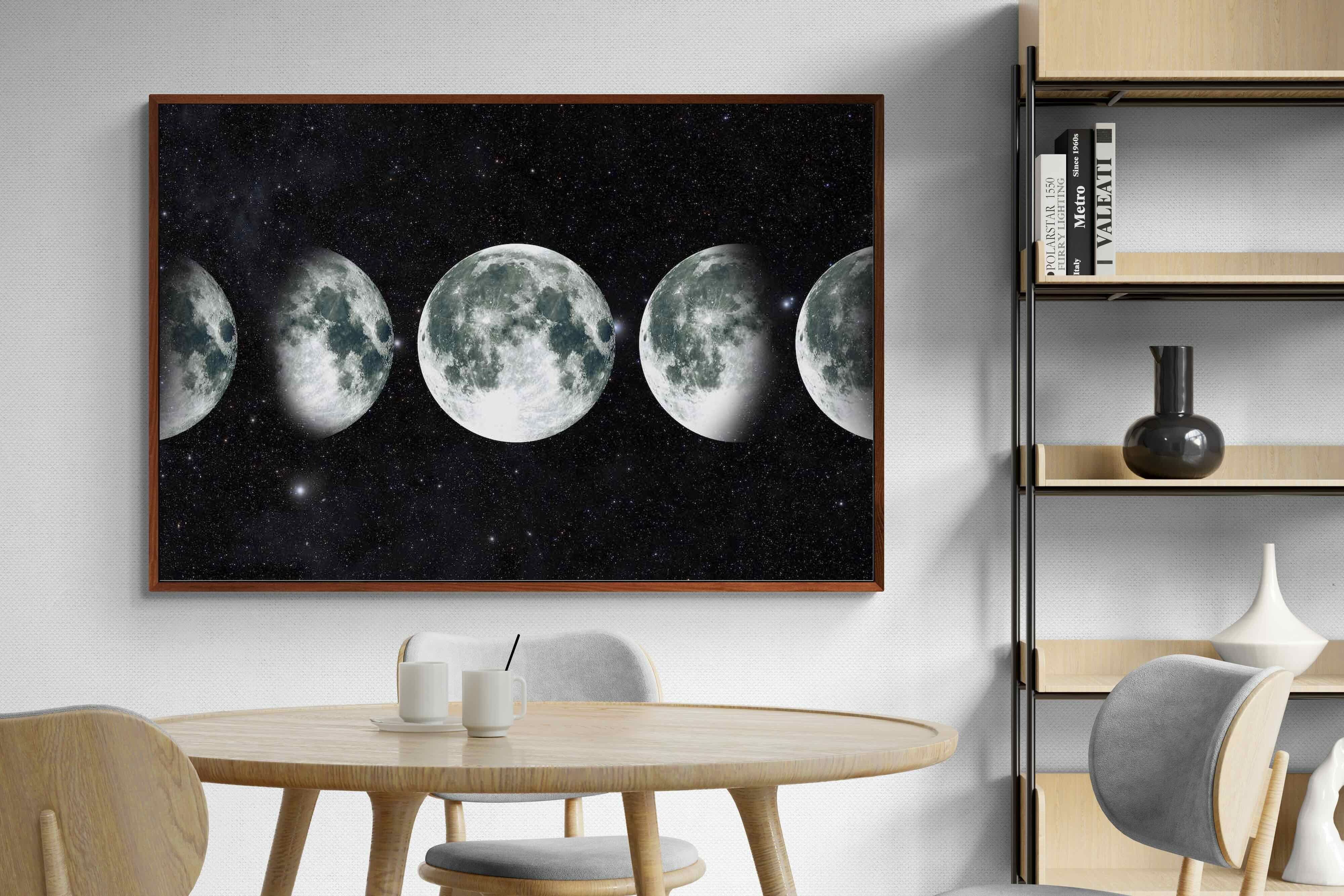Pixalot ® Moon Phases