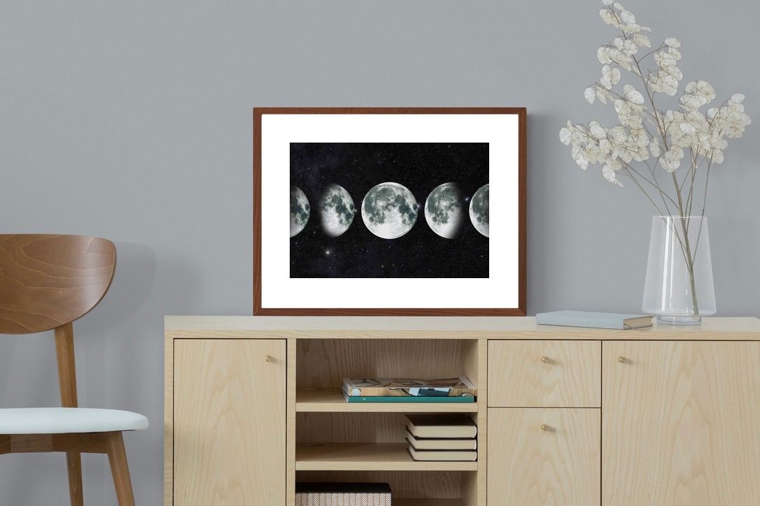 Pixalot ® Moon Phases