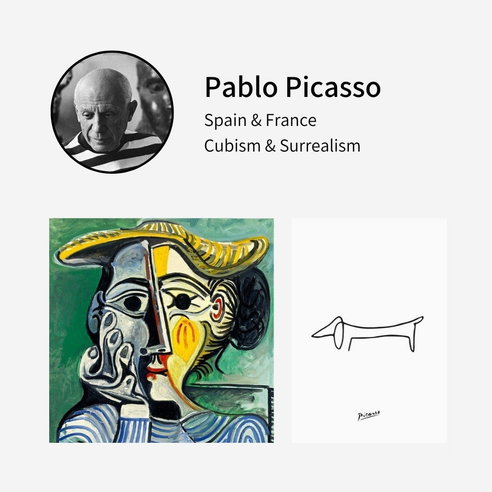 Pixalot profile of Pablo Picasso