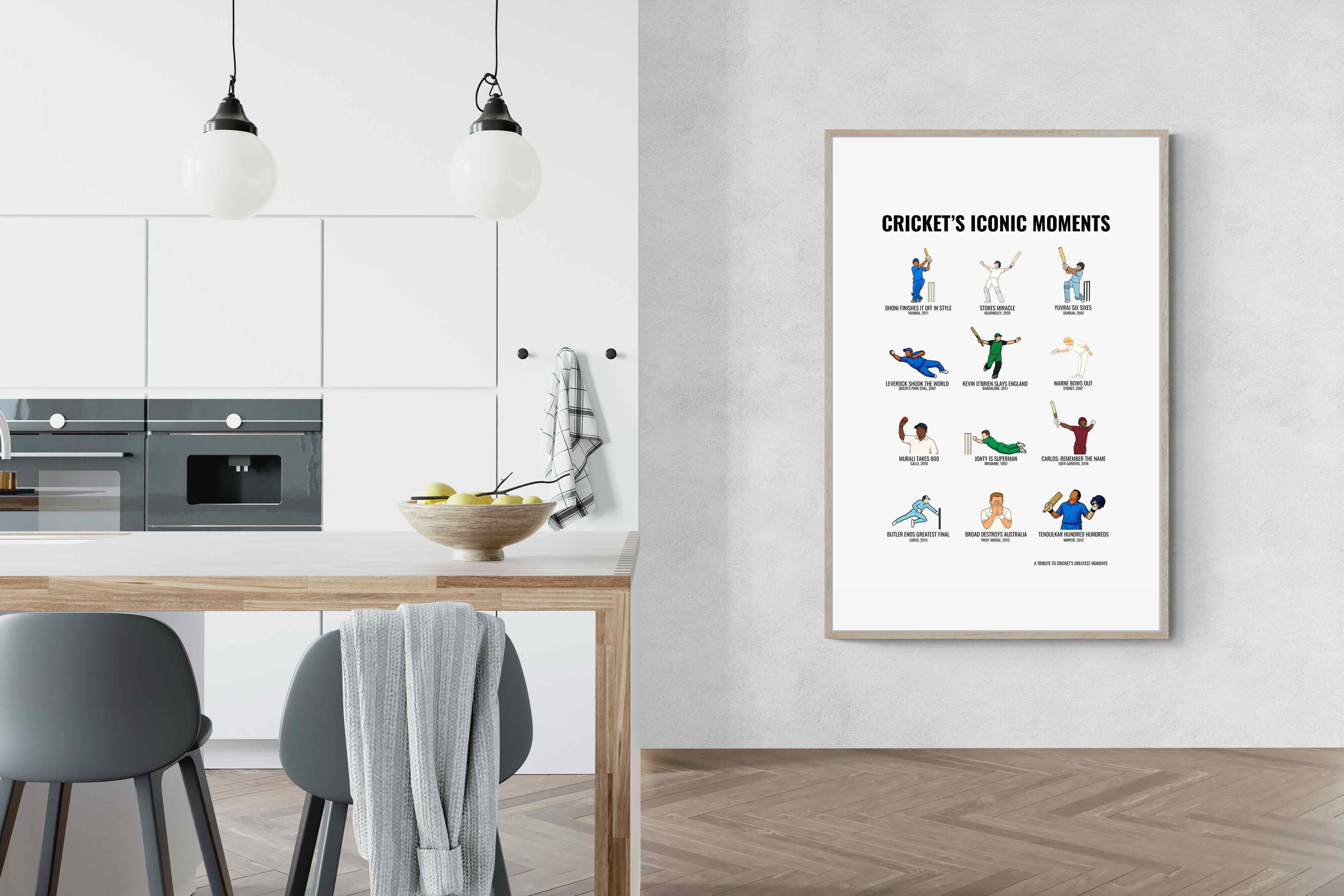 Pixalot ® Cricket’s Iconic Moments