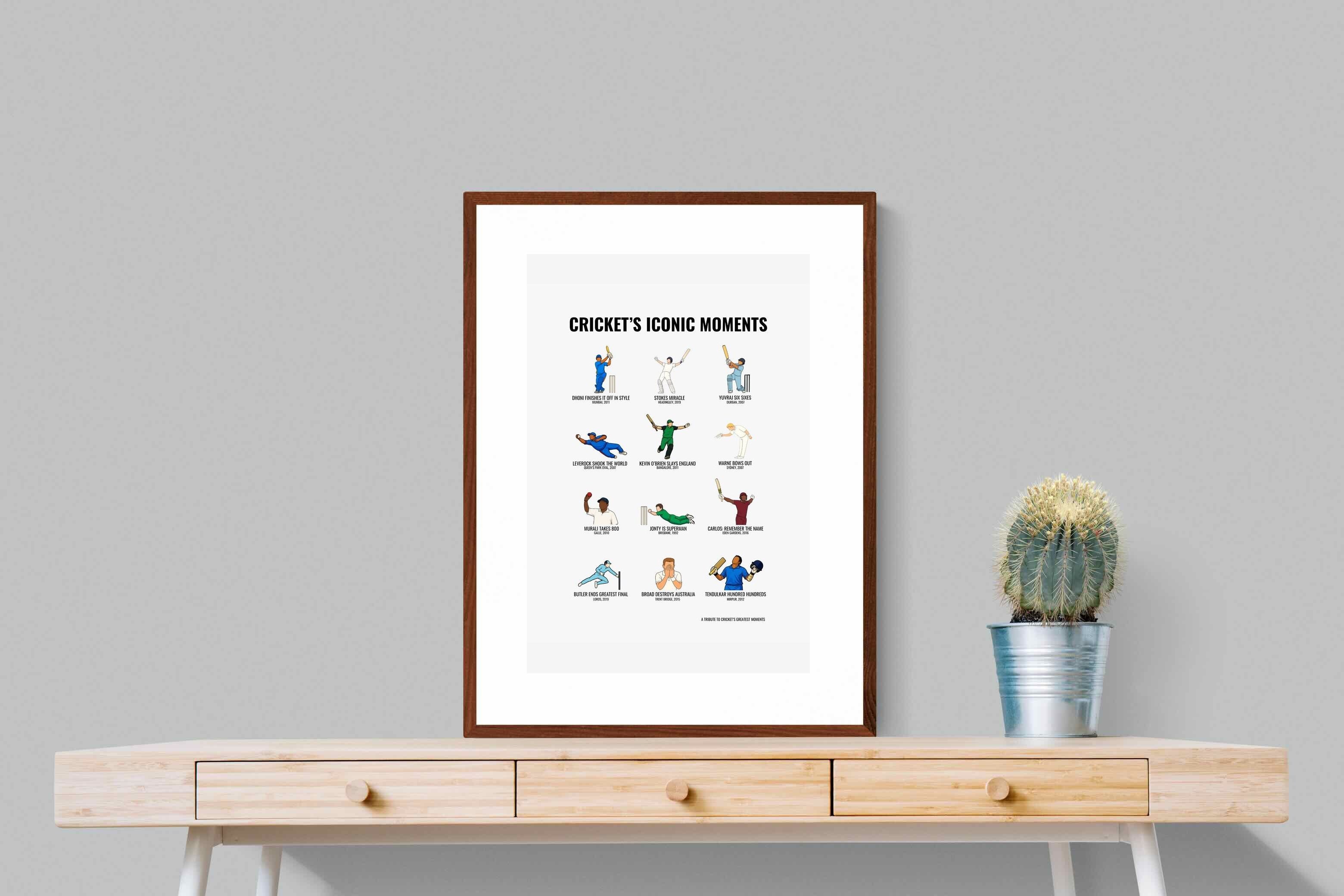 Pixalot ® Cricket’s Iconic Moments