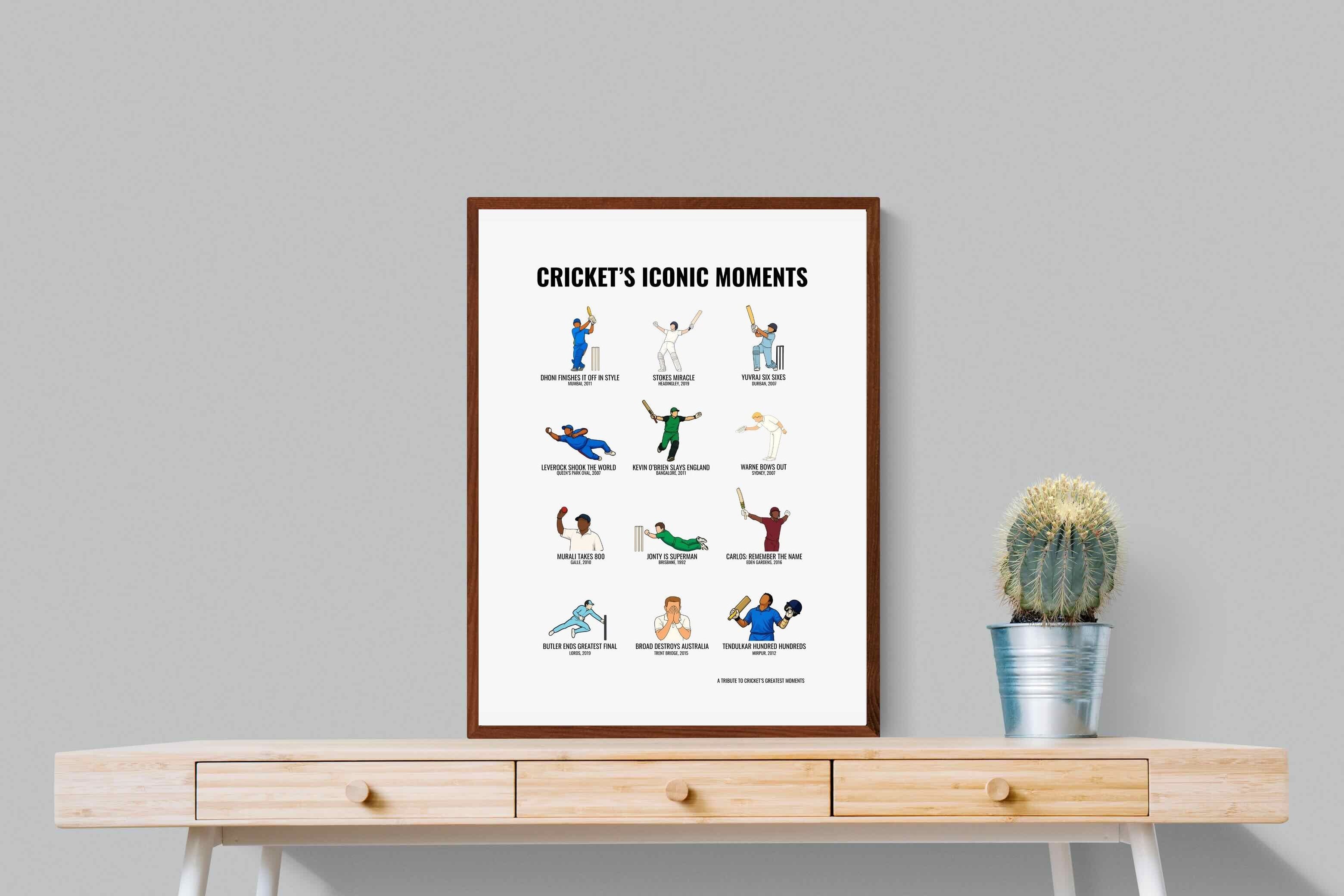 Pixalot ® Cricket’s Iconic Moments