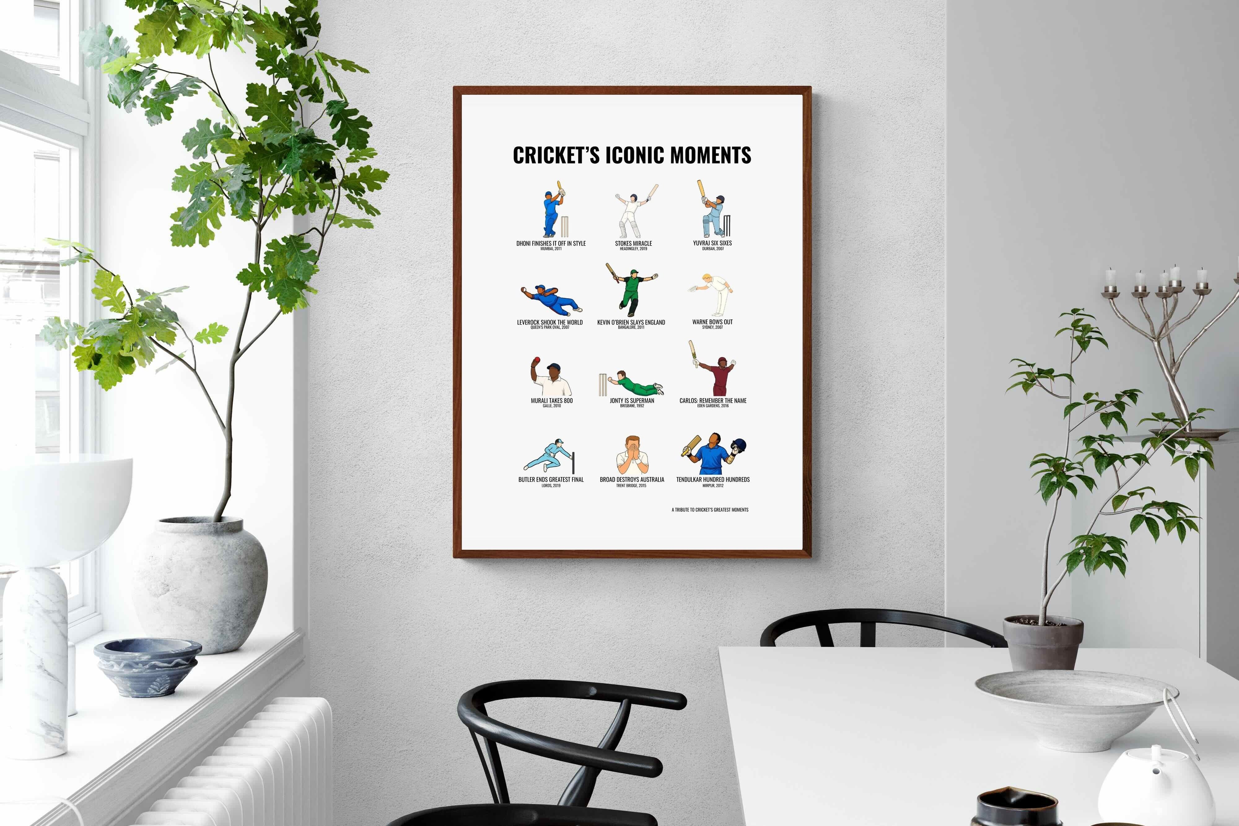 Pixalot ® Cricket’s Iconic Moments