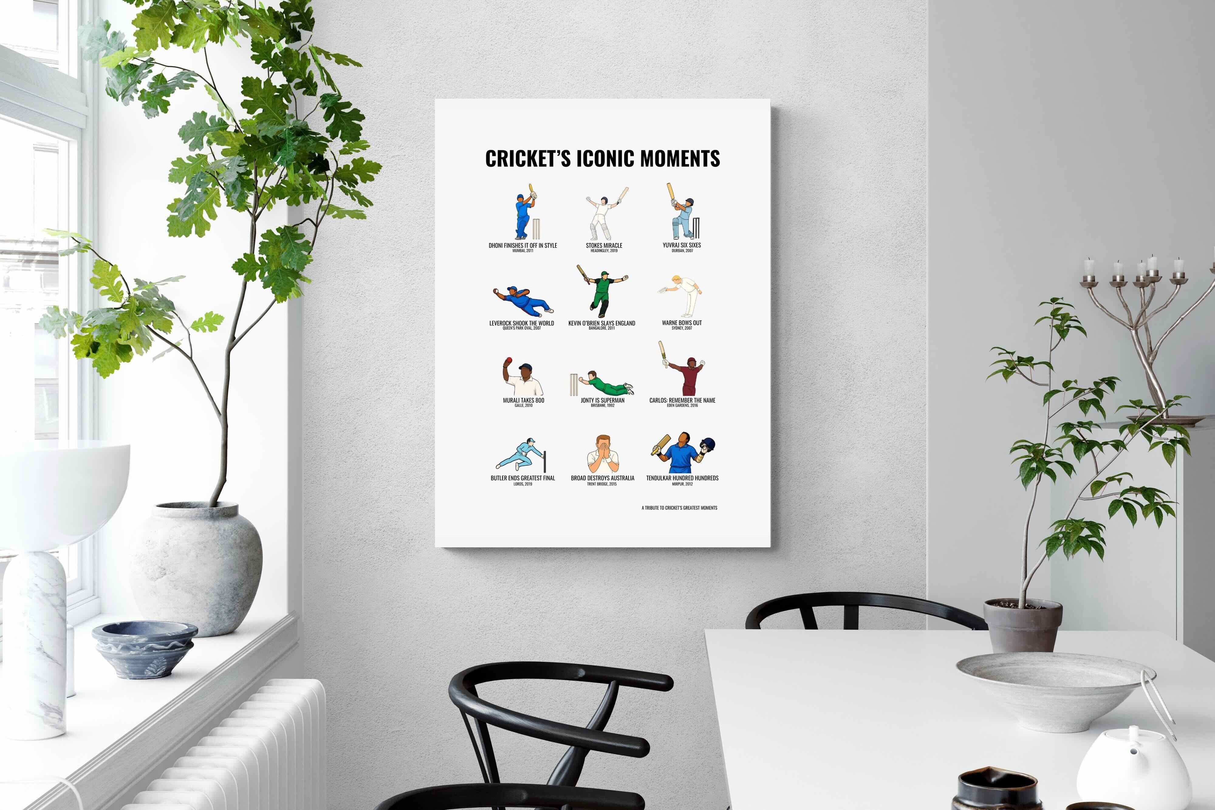 Pixalot ® Cricket’s Iconic Moments