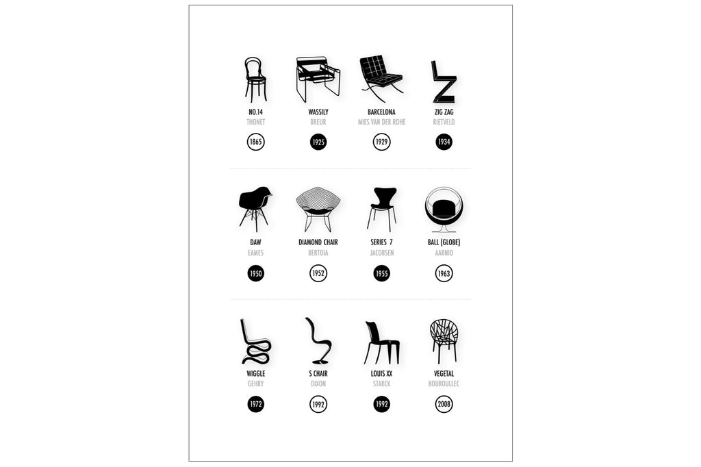 Iconic Chairs-Wall_Art-Pixalot