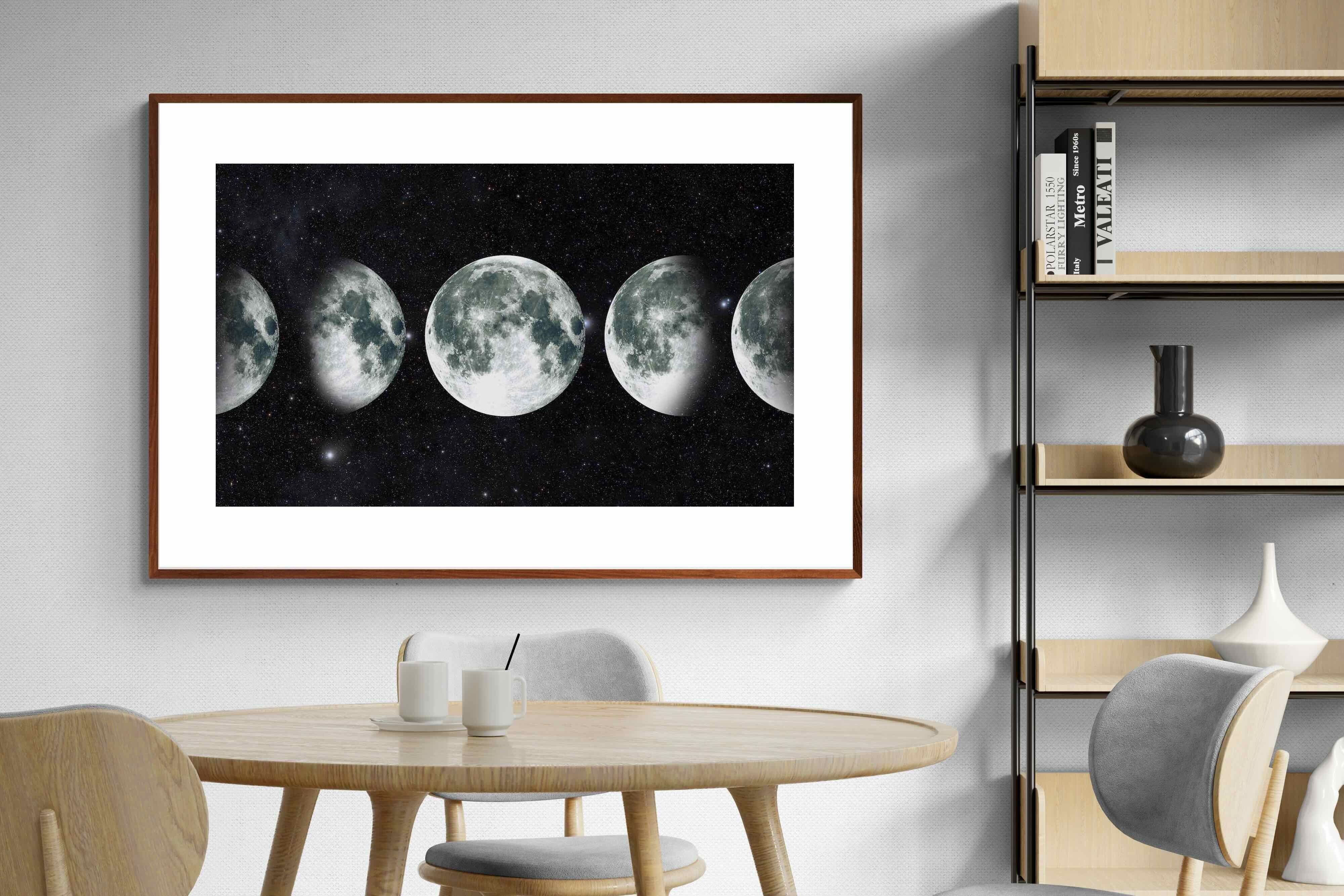 Pixalot ® Moon Phases
