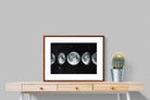 Pixalot ® Moon Phases