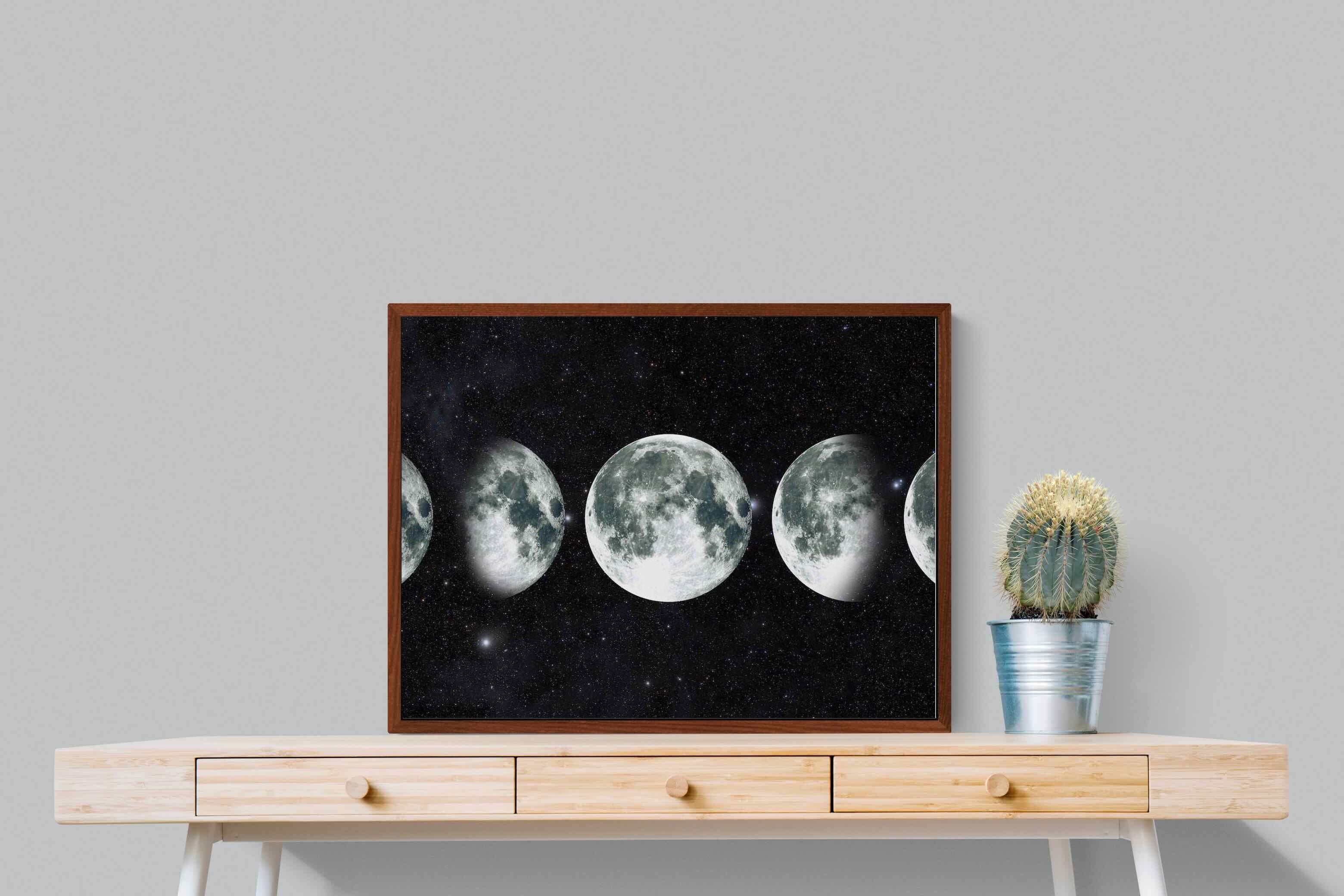 Pixalot ® Moon Phases