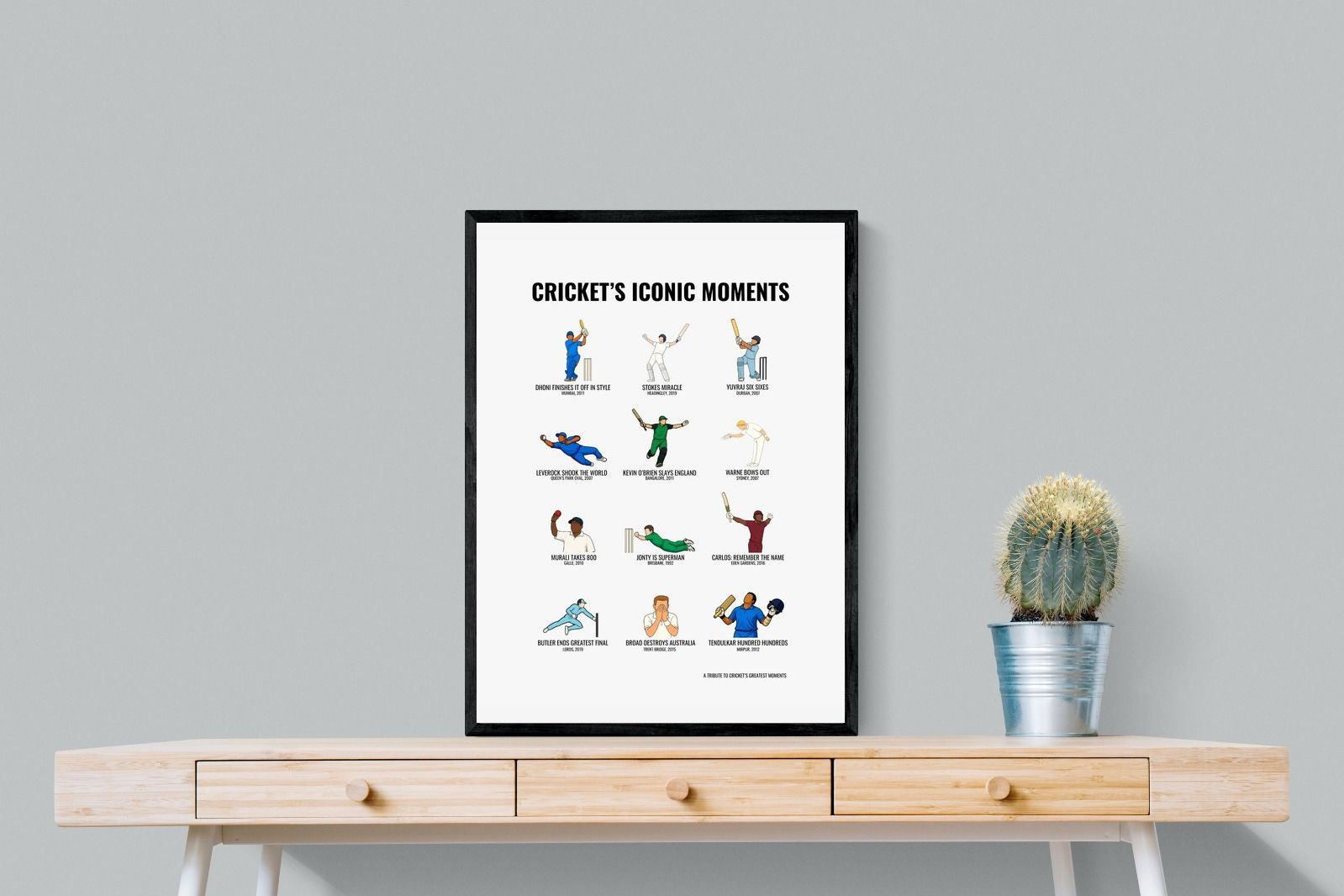 Pixalot ® Cricket’s Iconic Moments