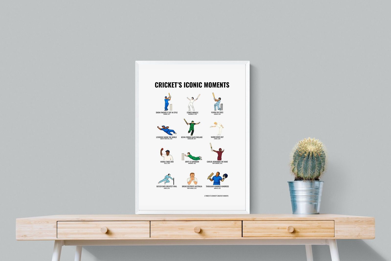 Pixalot ® Cricket’s Iconic Moments