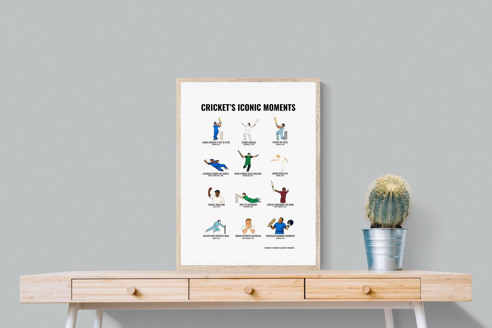 Pixalot ® Cricket’s Iconic Moments
