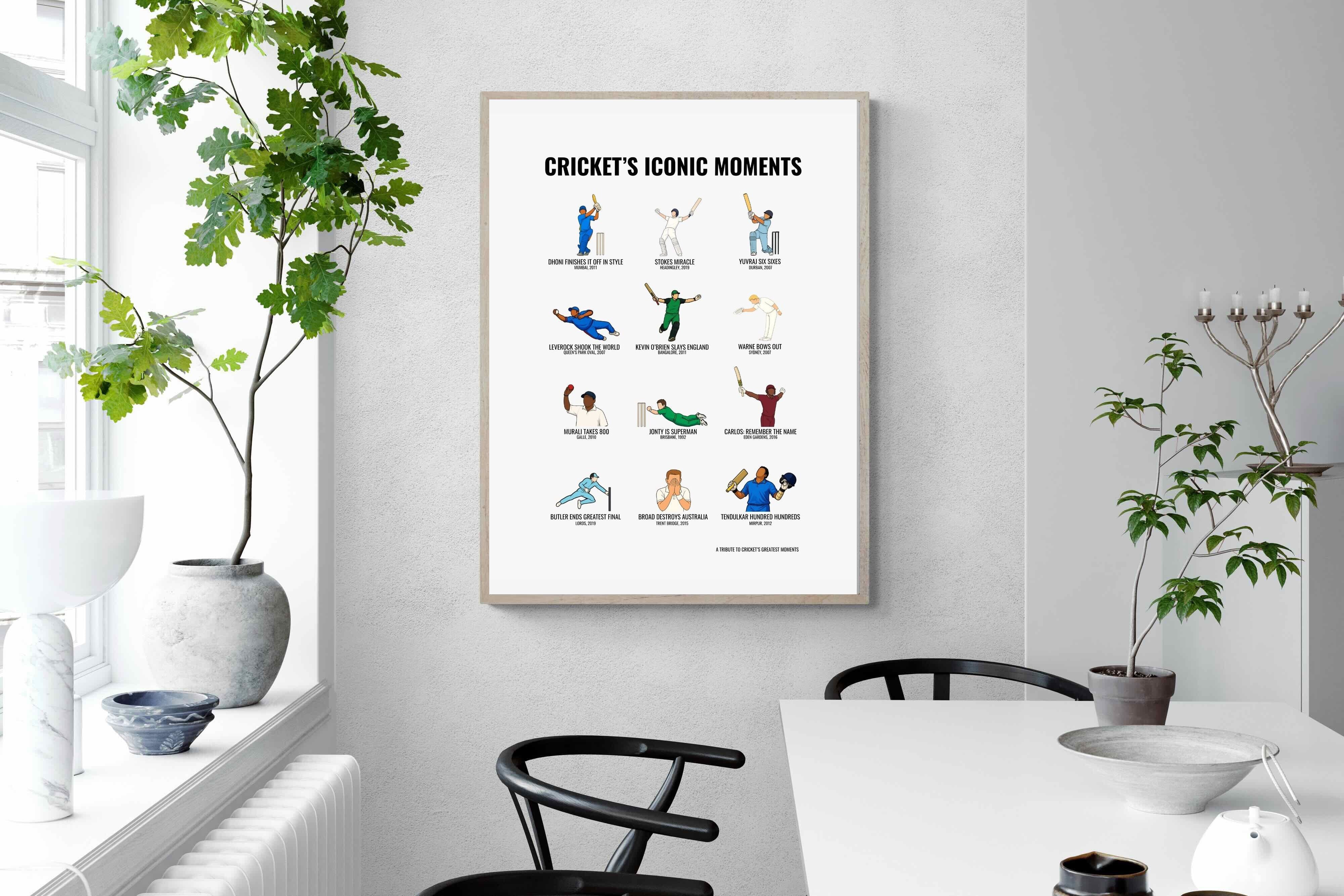 Pixalot ® Cricket’s Iconic Moments