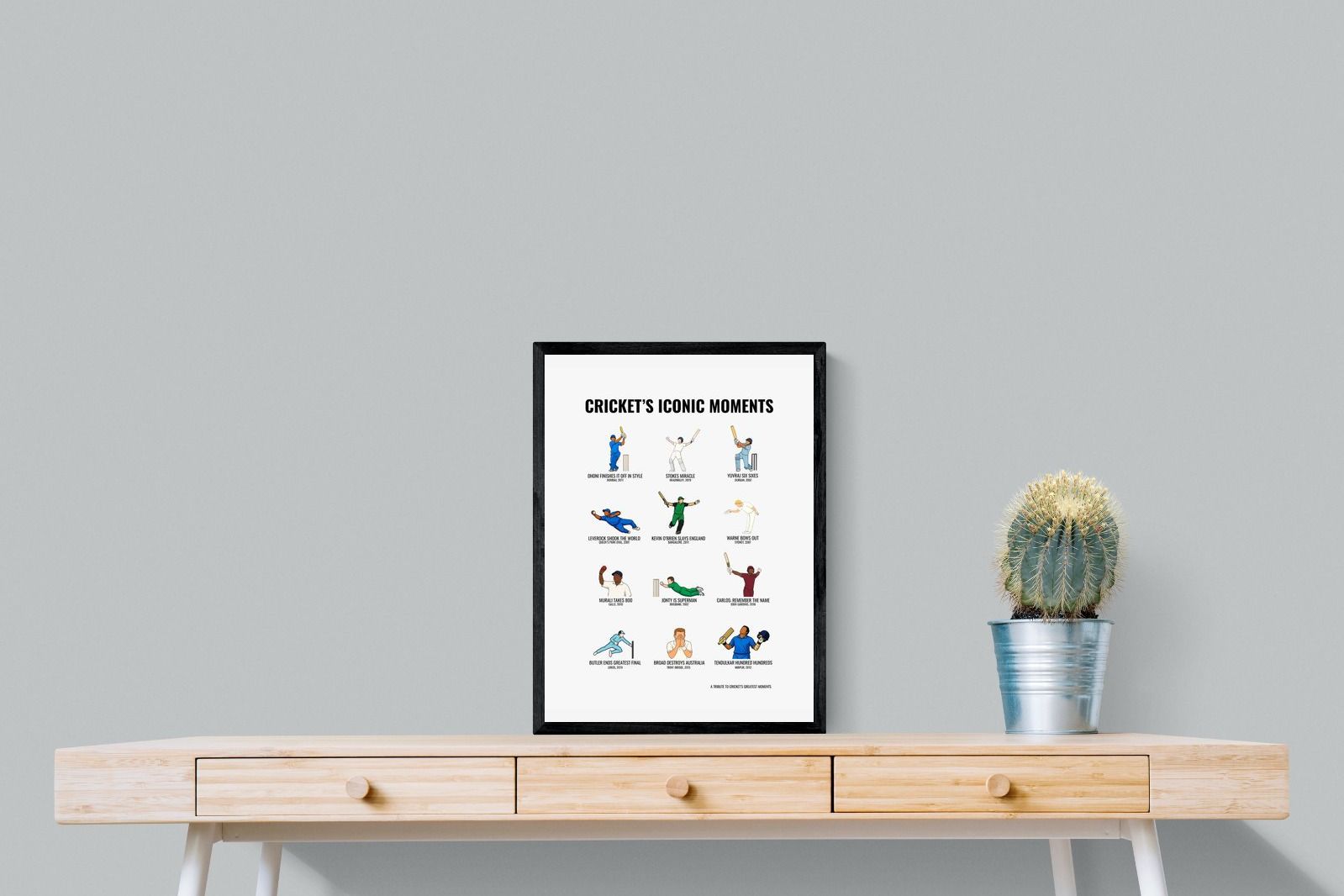 Pixalot ® Cricket’s Iconic Moments
